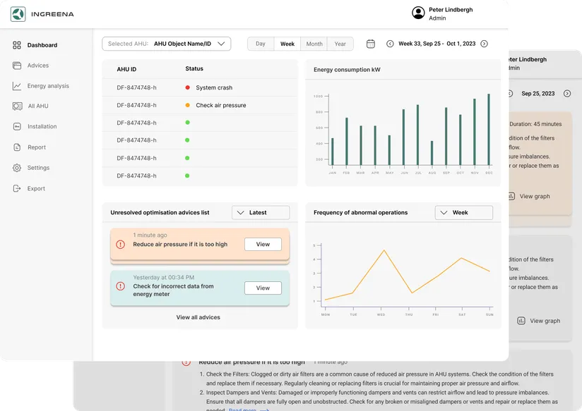 INGREENA-Dashboard mit Verbrauchs- und Zustandsdaten einer Lüftungsanlage